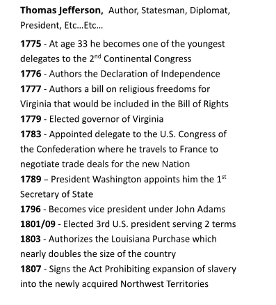 Thomas Jefferson,  Author, Statesman, Diplomat, President, EtcEtc  1775 - At age 33 he becomes one of the youngest delegates to the 2nd Continental Congress 1776 - Authors the Declaration of Independence 1777 - Authors a bill on religious freedoms for Virginia that would be included in the Bill of Rights 1779 - Elected governor of Virginia 1783 - Appointed delegate to the U.S. Congress of the Confederation where he travels to France to negotiate trade deals for the new Nation 1789  President Washington appoints him the 1st Secretary of State 1796 - Becomes vice president under John Adams 1801/09 - Elected 3rd U.S. president serving 2 terms 1803 - Authorizes the Louisiana Purchase which nearly doubles the size of the country 1807 - Signs the Act Prohibiting expansion of slavery into the newly acquired Northwest Territories